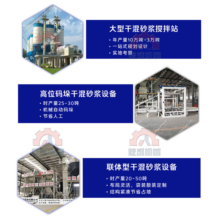 2膩子粉成套設備
