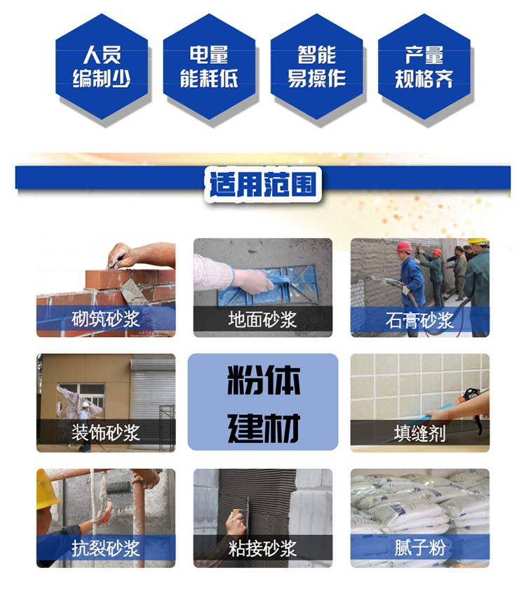 膩子粉生產(chǎn)設備適用范圍0